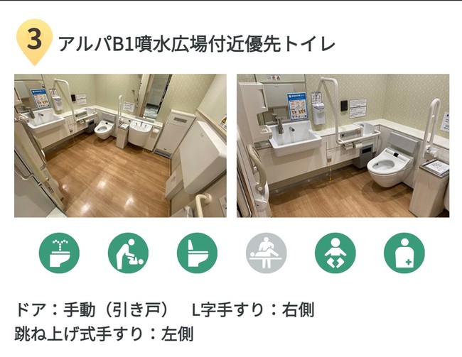 優先トイレ情報の例