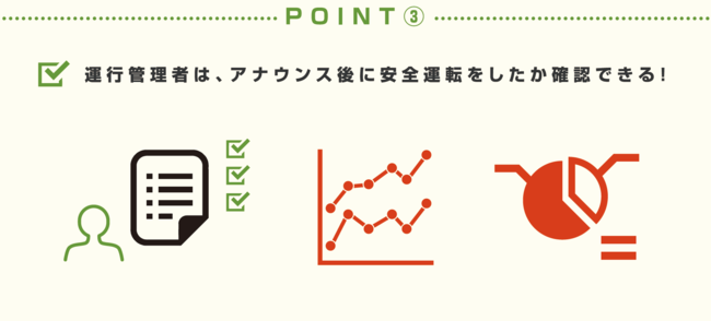 アナウンス後の運転が分かる