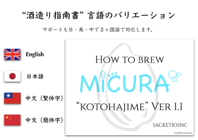 ４種類の言語から選択いただけます。