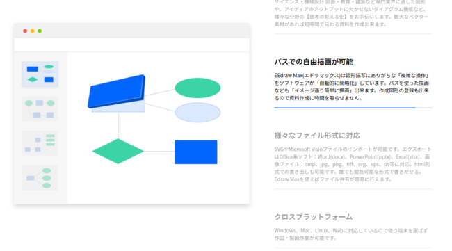 パス描画も可能。高価なドローソフトから脱却可能です。