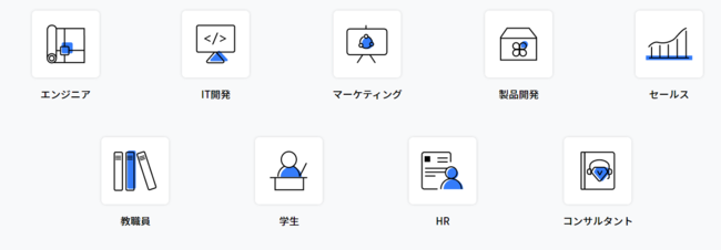 Edrawシリーズは様々な業界で利用されています