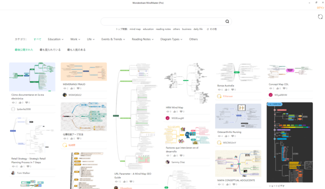 ▲　MindMasterユーザーが作成したマインドマップ例