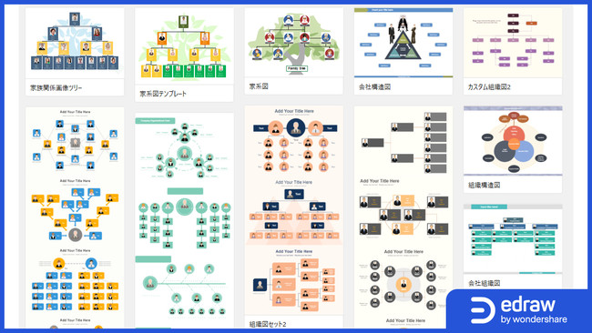 エドラマックスの組織図テンプレート