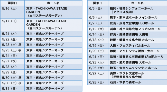 ※スケジュールは変更・追加になる可能性がございます