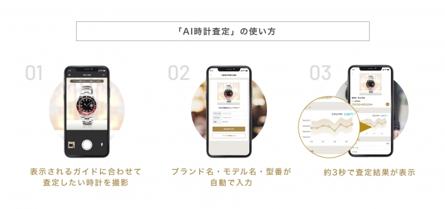 AI時計査定の使い方