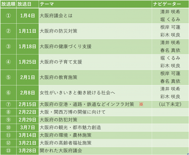 ※内容は変更になる可能性がございます。※放送順⑦以降のテーマは想定です。