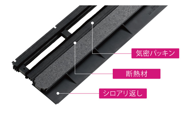 シロアリ返し付き断熱気密パッキン