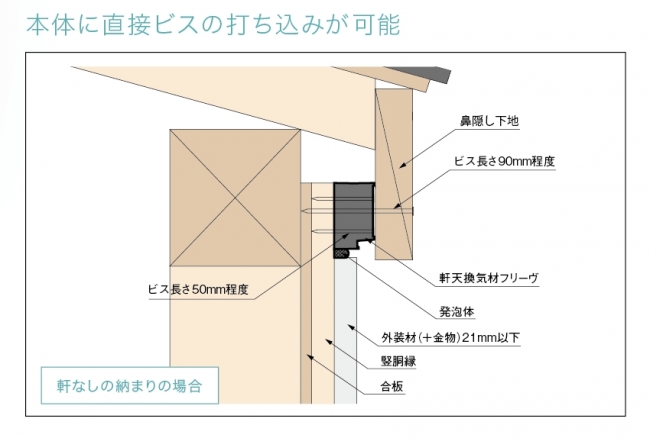 納まり図