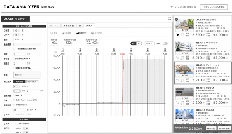 収支シミュレーションのイメージ