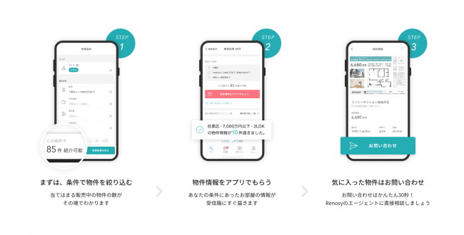 ＜「Renosyアプリ」のお家探し＞