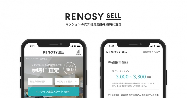 ＜図：RENOSY SELL＞