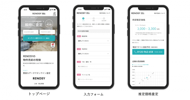 ＜図：RENOSY SELLの UI＞