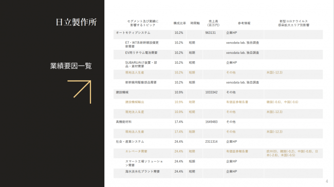 ①のイメージ図