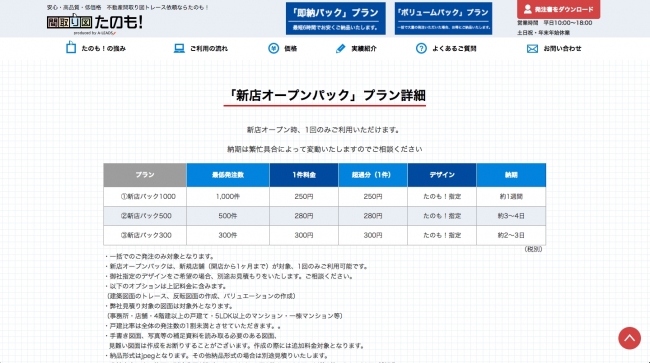 間取り図たのも！新店オープンパック