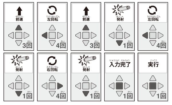 ショットロボ　プログラミング一例