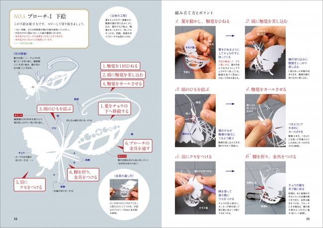 カラーの工程写真でわかりやすく解説