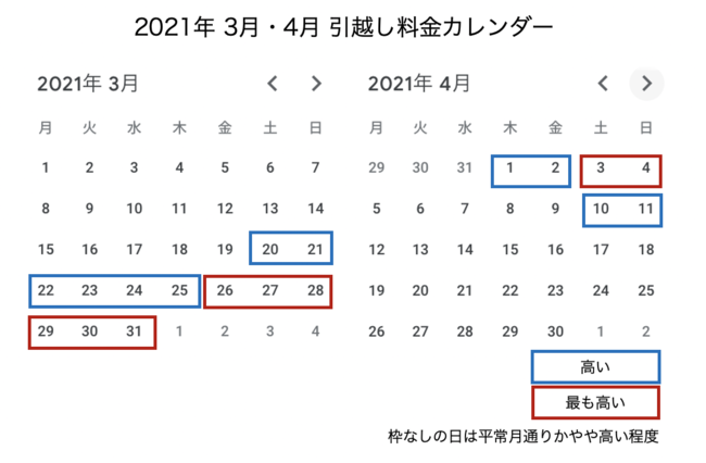 2021年3月、4月引越し料金カレンダー