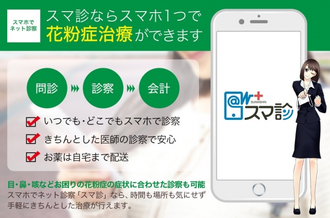 スマ診