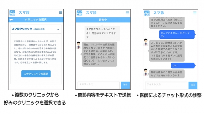 スマ診 チャット画面