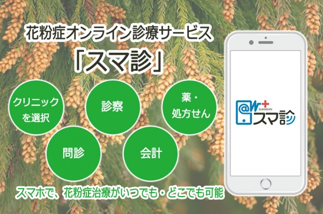 花粉症オンライン診療サービス「スマ診」