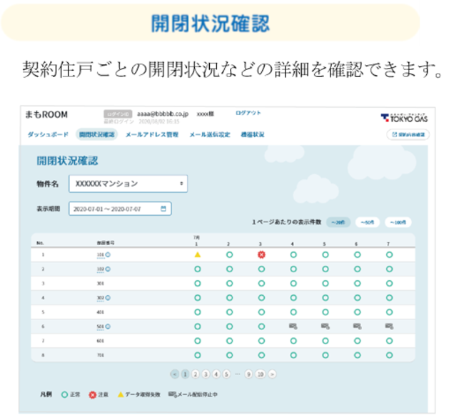 管理Web画面のイメージ②