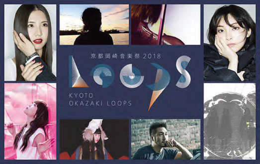 OKAZAKI LOOPS