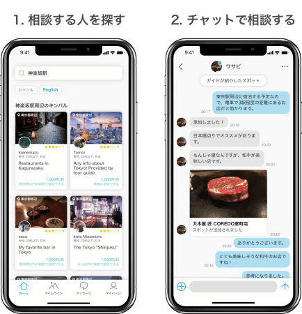 旅行先の近くに住んでいる人の中から自分に合った人を選択し相談することができます。リンクや写真、スポットを共有することが可能なので、具体的なアドバイスをもらうことができます。