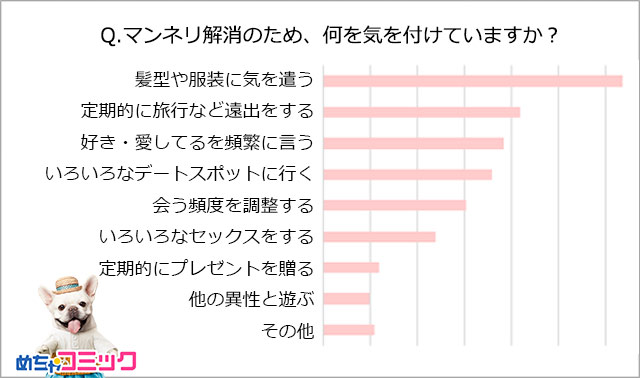 調査レポート