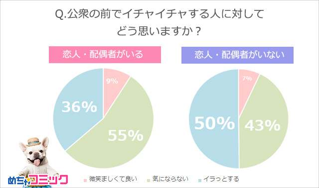 調査レポート