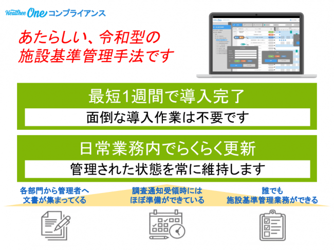 「COVID-19 病院経営管理支援プログラム」の特長