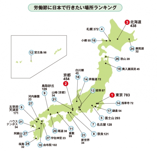 データ出所：トレンドExpress調べ