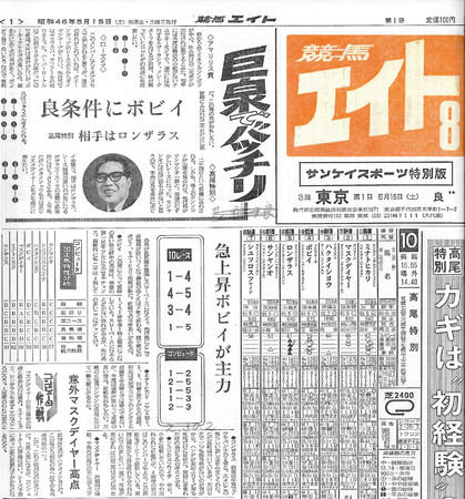 サンケイスポーツ特別版「競馬エイト」創刊号