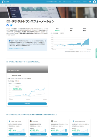 テーマアルゴリズムの案内画面