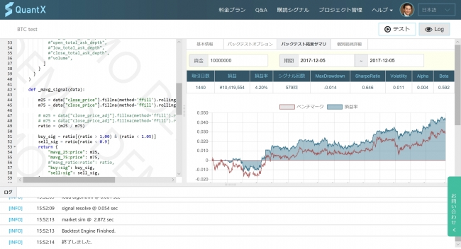 『QuantX Factory for bitcoin』の画面