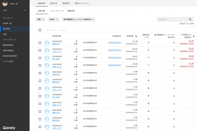 図3 面談の候補者を表示する際の画面