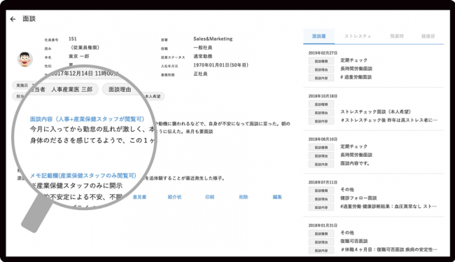 図1 面談記録の作成。産業保健スタッフのみ閲覧できるメモ機能も。