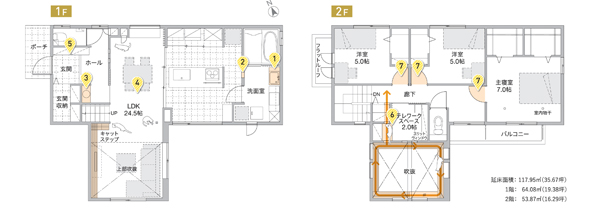 【ペットと共存しやすい間取り一例】