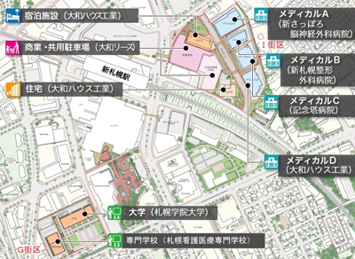 【全体配置図】