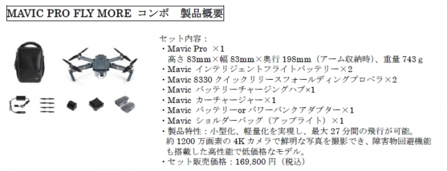 MAVIC PRO FLY MORE コンボ 製品概要