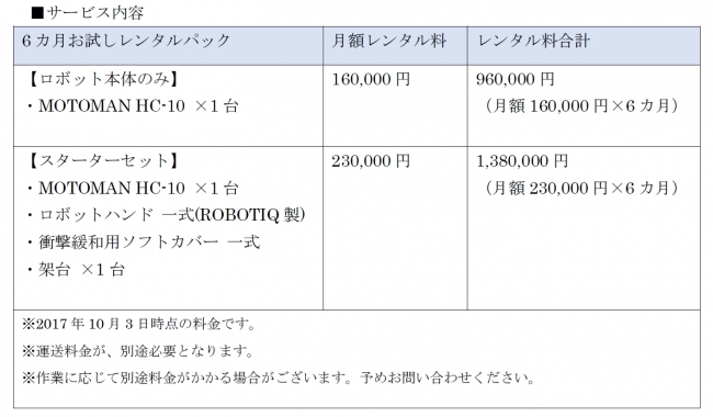 サービス内容