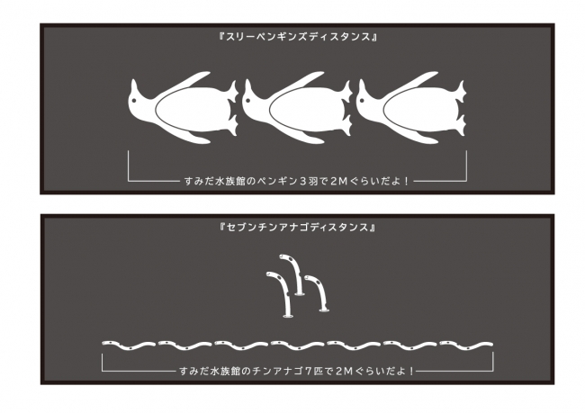 ソーシャルディスタンスをいきものの大きさで表現したラバーマット