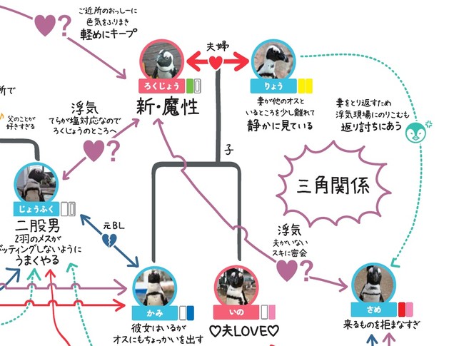 夫以外のオスからもモテる「ろくじょう」