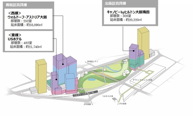 ホテル事業の配置図