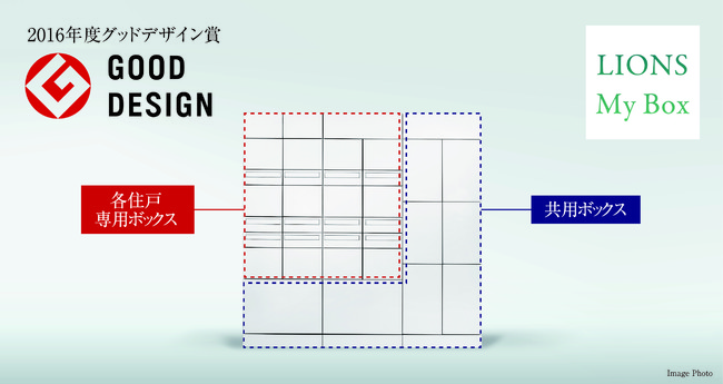 ライオンズマイボックス（イメージ）