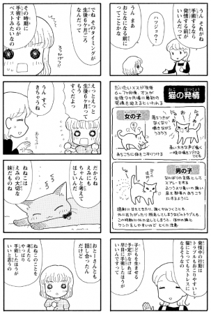 作画・すがわらめぐみ　監修・福島正則 「はじめての猫の飼育書」