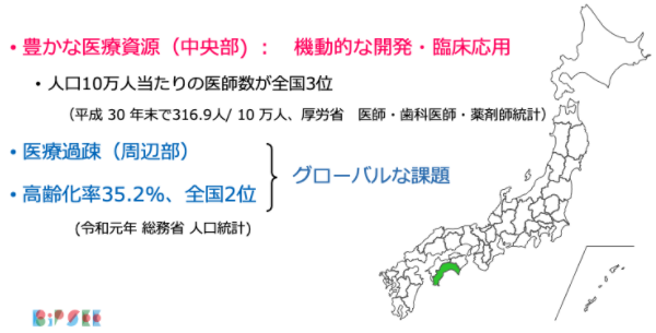 高知県の医療資源と課題について