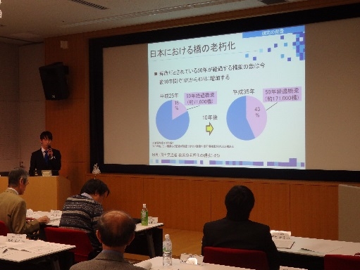 昨年度のコンペティションの様子（発表風景）