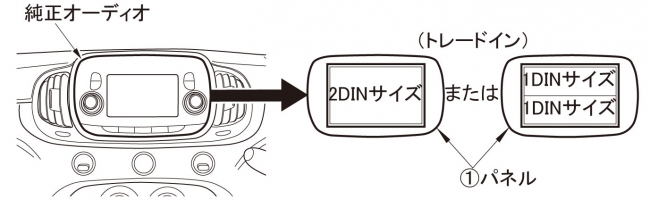 取付け可能なサイズ