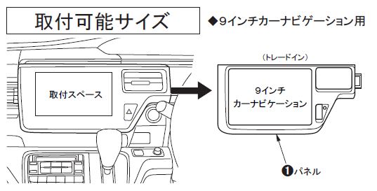 取付け可能サイズ