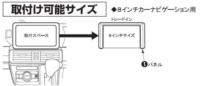 取付け可能サイズ